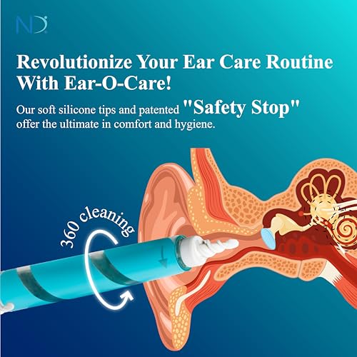 Premium 4-in-1 Ear Care Kit with Silicone Tips