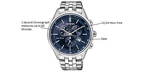 Citizen Men's Eco-Drive Chronograph Watch, Stainless Finish