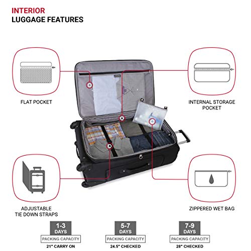 SwissGear Sion Spinner Wheels Luggage Set, Black