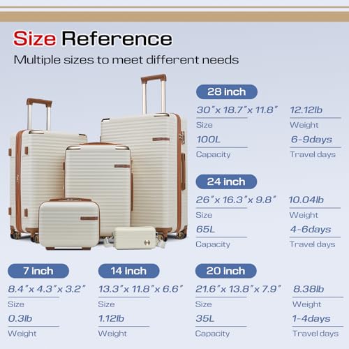 Joyway 3-Piece Expandable White Luggage Set with TSA Lock