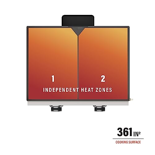 Blackstone 22" Portable Propane Gas Griddle for VIP Shopping