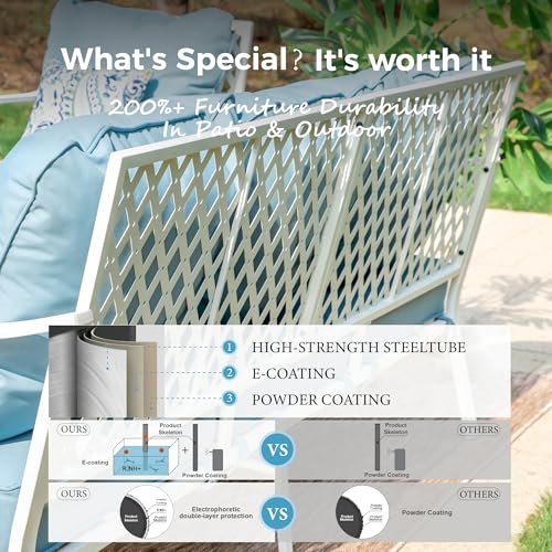 MIXPATIO Outdoor Conversation Set with Swivel Chair, Sofa, Coffee Table