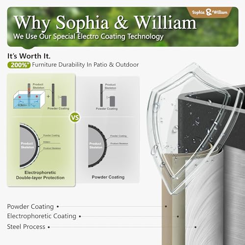 Sophia & William XL High-Back Patio Chairs Set