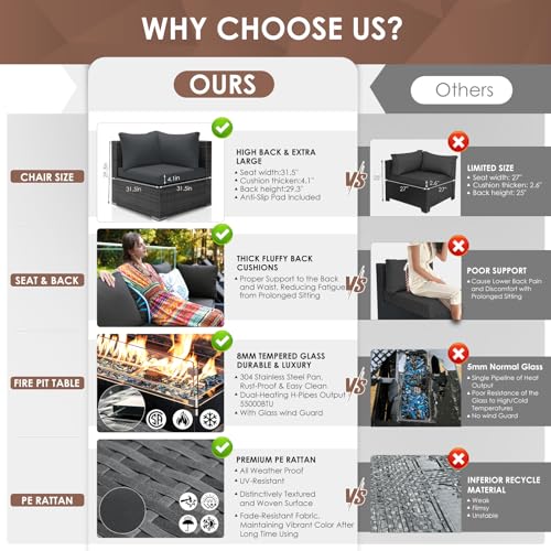 7-Piece RADIATA PE Wicker Sectional Patio Furniture Set