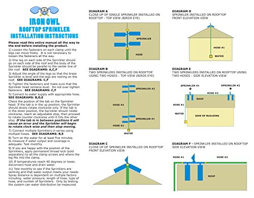 Iron Owl Rooftop Sprinkler in Grey