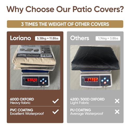 Loriano 4 Piece Outdoor Furniture Cover Set, Waterproof