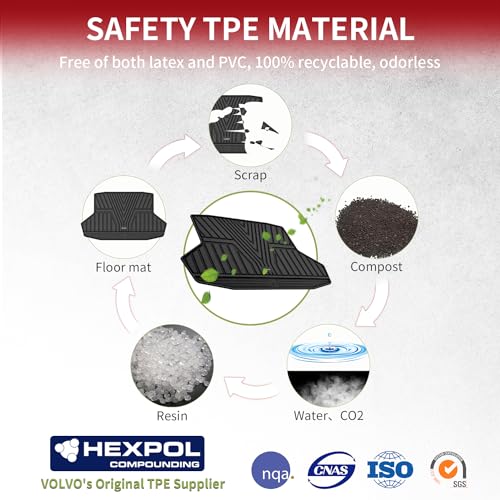 LASFIT Honda Civic 2022-2024 Sedan Cargo Liner