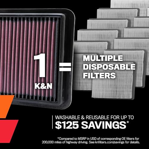 K&N Reusable Engine Air Filter: Compatible with 2013-2019 Ford/Lincoln