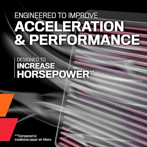 High-quality K&N Engine Air Filter for Toyota/Lexus VIPs