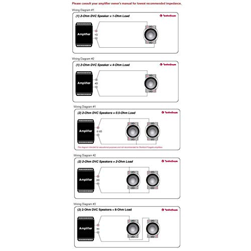 Rockford Fosgate Punch P3D2-12 12" Subwoofers (Set of 2)