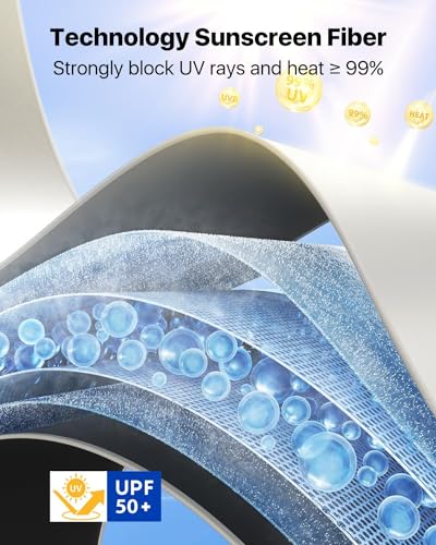 2024 Upgrade Tryspace Car Sun Shade Umbrella - Nanoparticles Coatings Protect Car from Sun & Heat