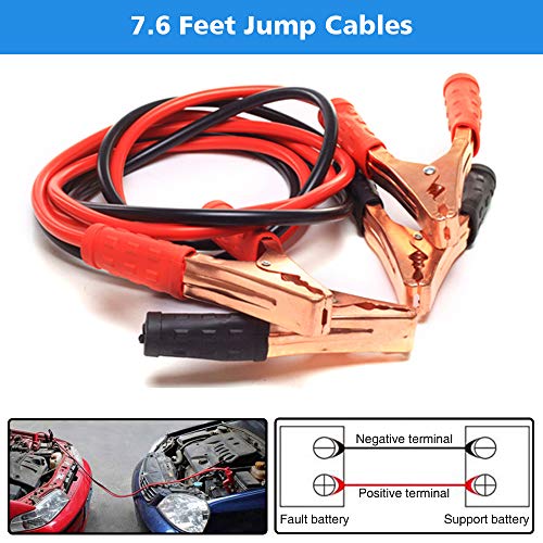 VIP Roadside Emergency Kit for Car, Truck, Vehicle