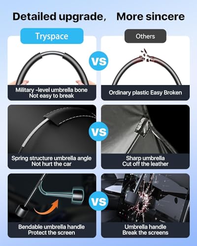 2024 Upgrade Tryspace Car Sun Shade Umbrella - Nanoparticles Coatings Protect Car from Sun & Heat