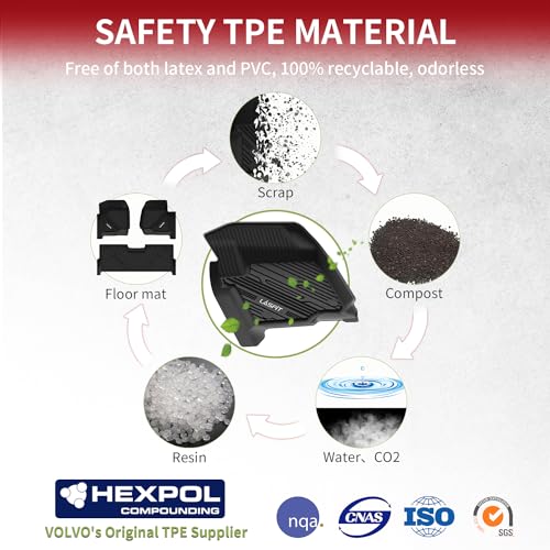 LASFIT All Weather TPE Floor Mats for Ford F-250/F-350