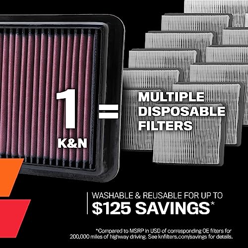 Reusable K&N Engine Air Filter for Toyota/Lexus/Mitsubishi