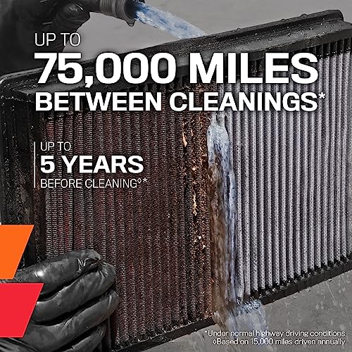 Reusable K&N Engine Air Filter for Toyota/Lexus/Mitsubishi