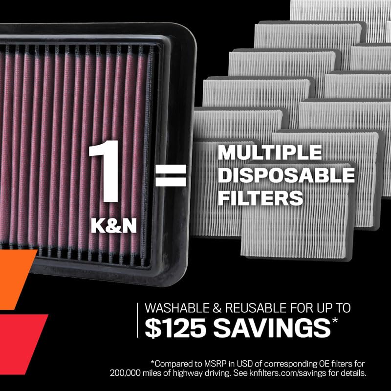 K&N Engine Air Filter: Reusable, Washable, Premium Quality