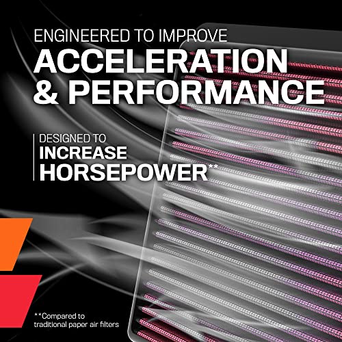 VIP Smart Shopper: Washable K&N Engine Air Filter