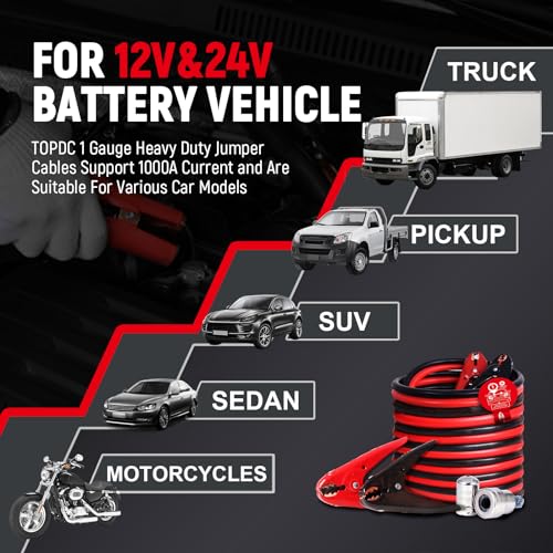 1 Gauge 25ft Heavy Duty Jumper Cables for Vehicles