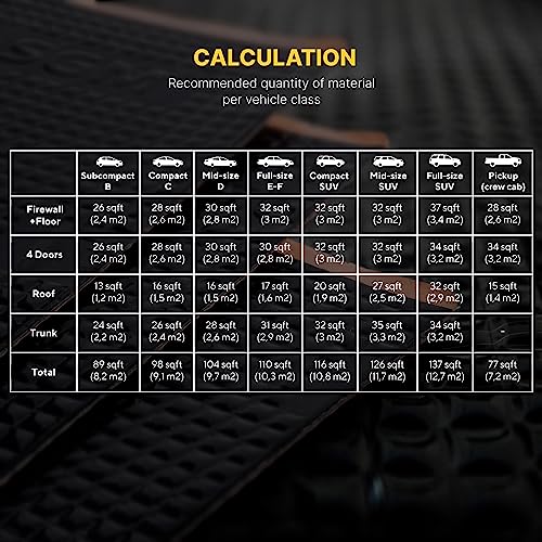 Silver Sound Deadening Mat for Automotive Audio Insulation