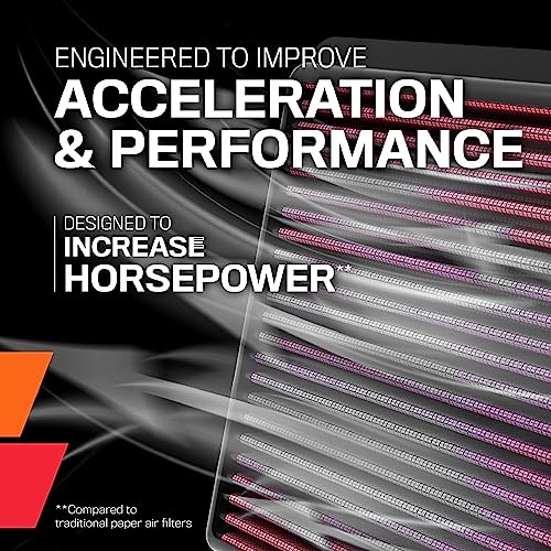 Reusable K&N Engine Air Filter for Toyota/Lexus/Mitsubishi