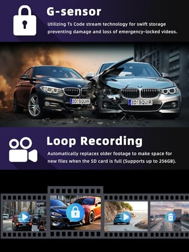 Dual Dash Cam with WiFi, GPS, and Night Vision