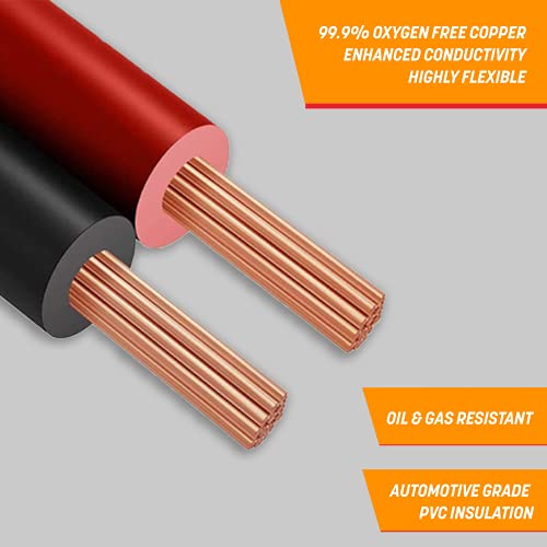 12 AWG Pure Copper 100ft Wire for Various Applications