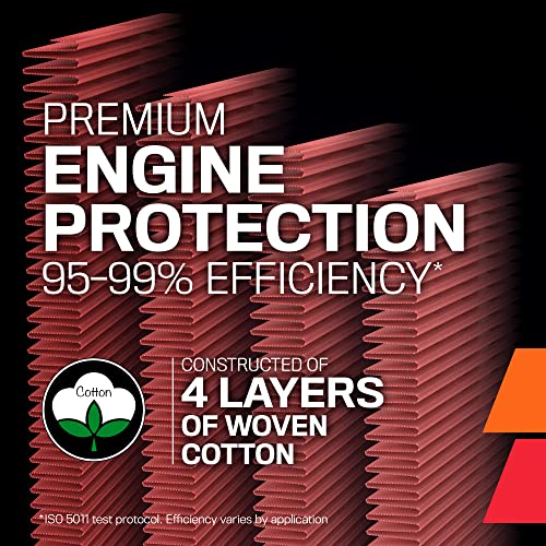 Premium Washable K&N Engine Air Filter: Boost Power & Acceleration