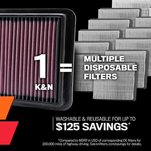 Premium Washable K&N Engine Air Filter: Boost Power & Acceleration