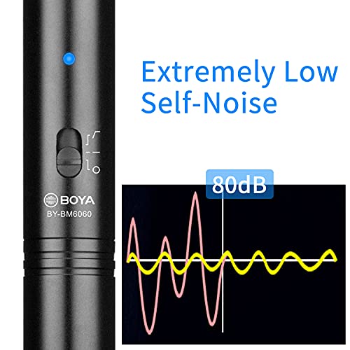 Boya XLR Shotgun Microphone for Canon, BY-BM6060