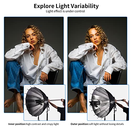 Selens SER90 Parabolic Reflector with Focusing Rod