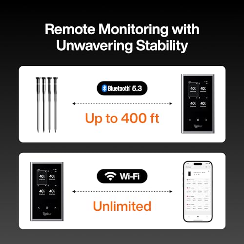Typhur Sync Wireless Meat Thermometer - 4 Probes