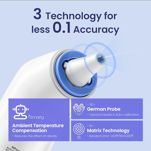 Digital Ear Thermometer for Kids and Adults, High Accuracy