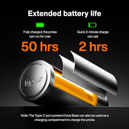 Typhur Sync Wireless Meat Thermometer - 4 Probes