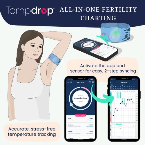 Tempdrop Fertility & Ovulation Tracker: Wearable BBT Monitor