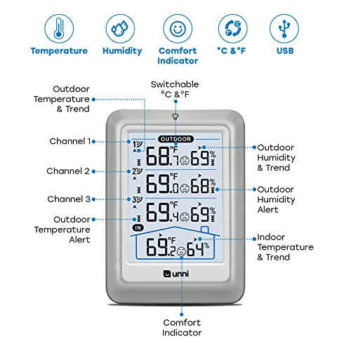 Wireless Indoor Outdoor Digital Thermometer with Hygrometer