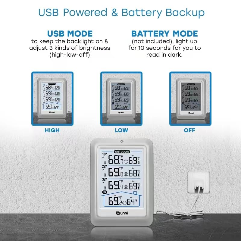 Wireless Indoor Outdoor Digital Thermometer with Hygrometer