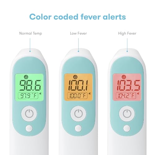 3-in-1 Digital Infrared Thermometer for Baby & Adults
