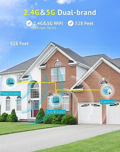 LaView 5G& 2.4GHz Outdoor Indoor Security Cameras