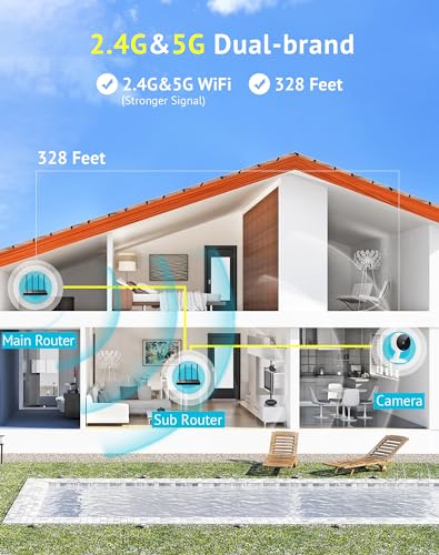 LaView 5G & 2.4GHz Security Cameras 4-Pack