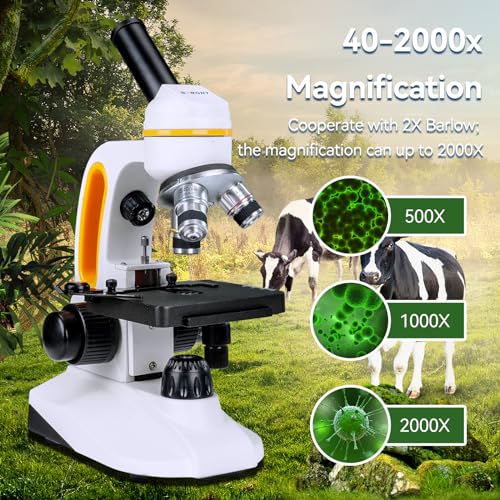 SVBONY SM202 Monocular Microscope 40X-2000X for Adults