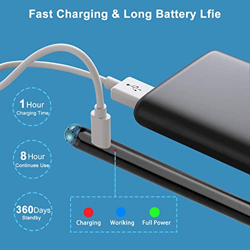 Amazon Kindle Fire HD 8 Plus Active Stylus Pen