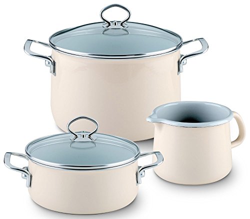 RIESS 0520-011 AVORIO Tool Set, 2.2 lbs