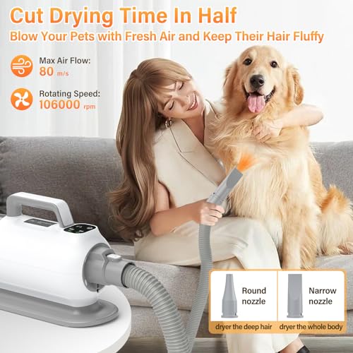Yunaking 3-in-1 Dog Grooming Bundle with Pet Hair Vacuum