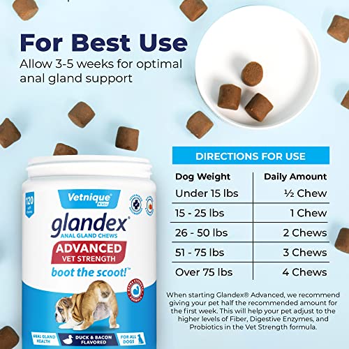 VIP Dog Glandex Treats with Digestive Benefits, Advanced Strength