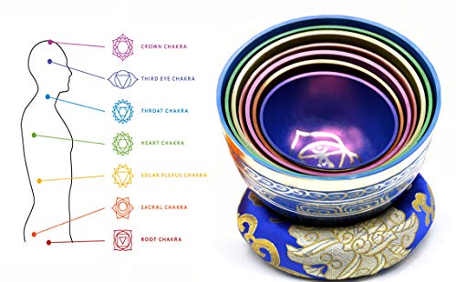 Chakra Healing Singing Bowl Set with Symbols & Accessories