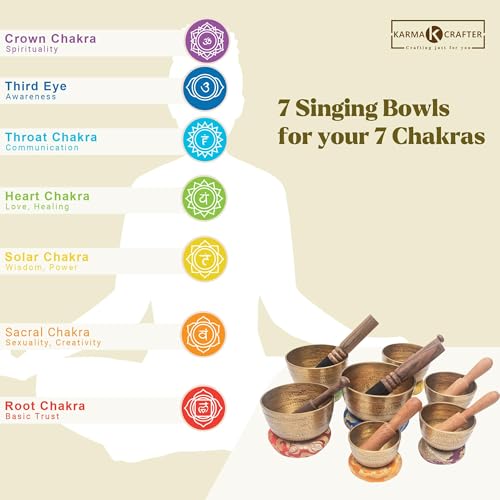 7 Chakra Singing Bowl Set for Mindfulness and Healing