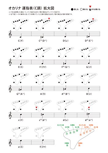 SUZUKI OF550 Soprano F Scale Ceramic Ocarina VIP
