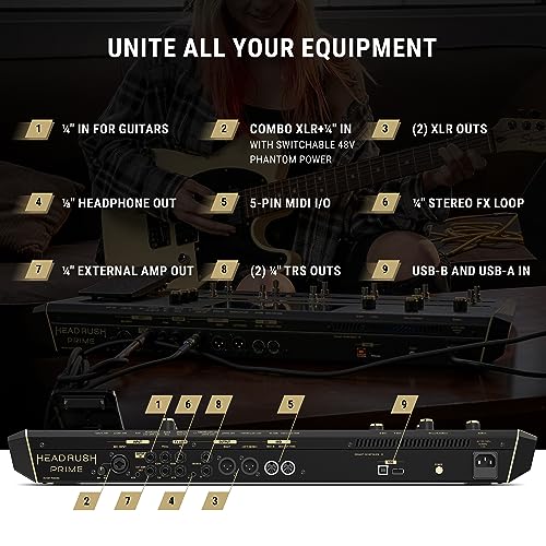 VIP Smart Shopper: HeadRush Prime Guitar/Vocal Multi-Effects Pedal