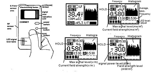 USA-made Tri-mode CORNET ED-88T RF LF ELF Meter